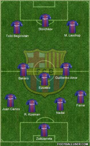 F.C. Barcelona Formation 2018