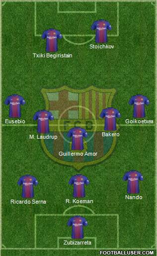 F.C. Barcelona Formation 2018