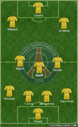 Paris Saint-Germain Formation 2018