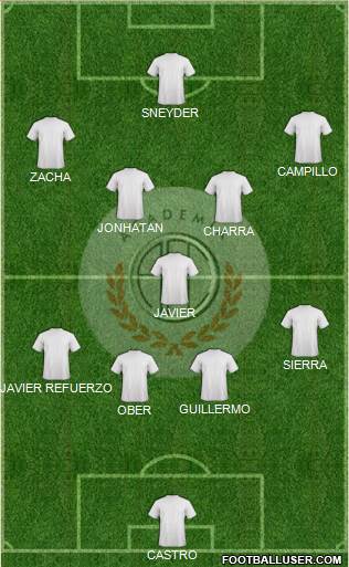 C Academia FC Formation 2018