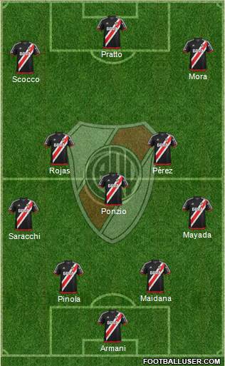 River Plate Formation 2018