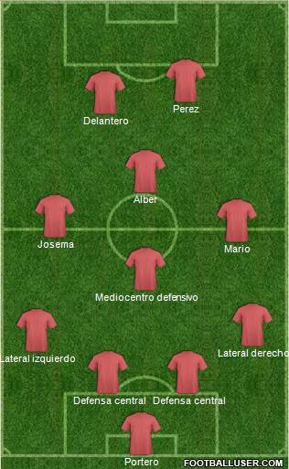 Fifa Team Formation 2018