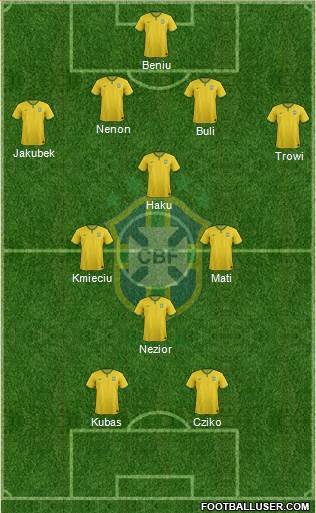 Brazil Formation 2018
