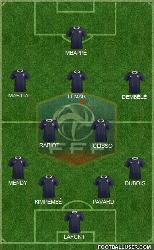 France Formation 2018