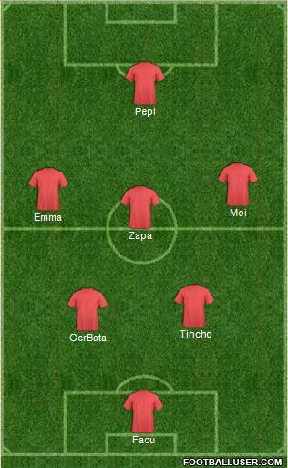 Football Manager Team Formation 2018