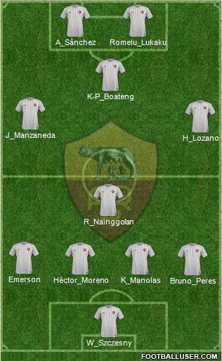 AS Roma Formation 2018