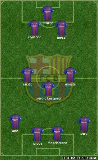 F.C. Barcelona Formation 2018