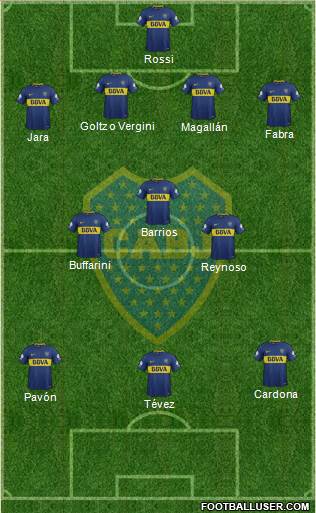Boca Juniors Formation 2018