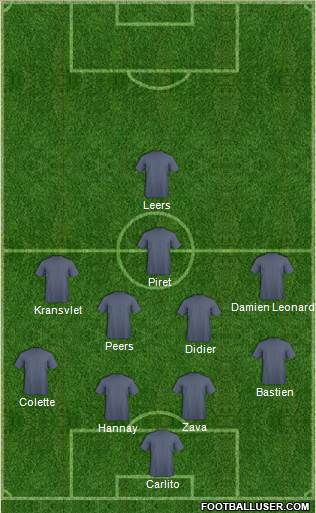 Dream Team Formation 2018