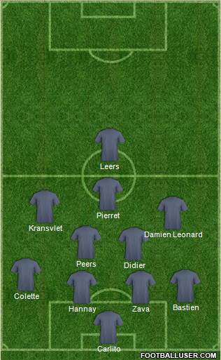 Dream Team Formation 2018