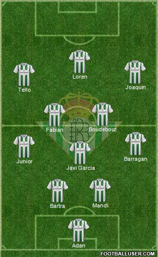 Real Betis B., S.A.D. Formation 2018