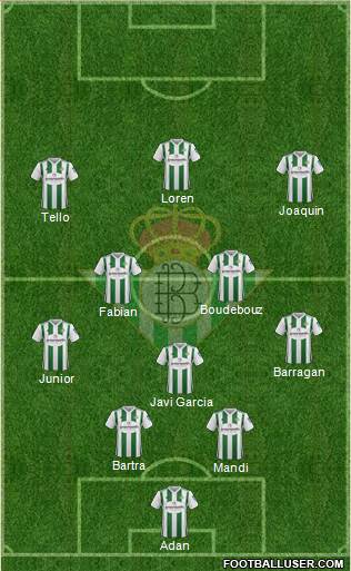 Real Betis B., S.A.D. Formation 2018