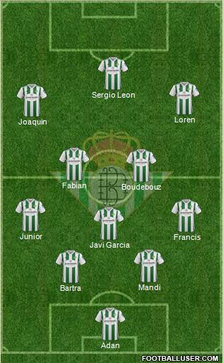 Real Betis B., S.A.D. Formation 2018