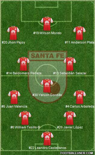 Santa Fe CD Formation 2018