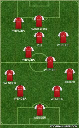Arsenal Formation 2018