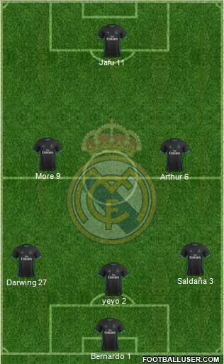 Real Madrid C.F. Formation 2018