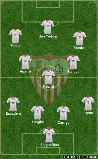Sevilla F.C., S.A.D. Formation 2018