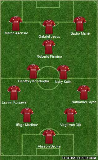 Liverpool Formation 2018