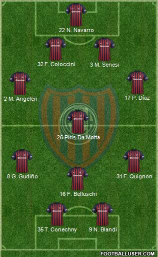 San Lorenzo de Almagro Formation 2018