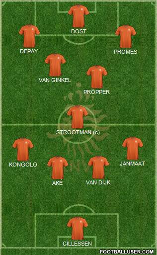 Holland Formation 2018