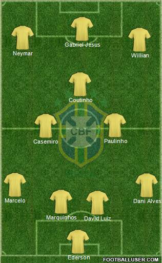 Brazil Formation 2018