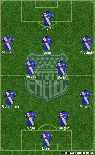CS Emelec Formation 2018