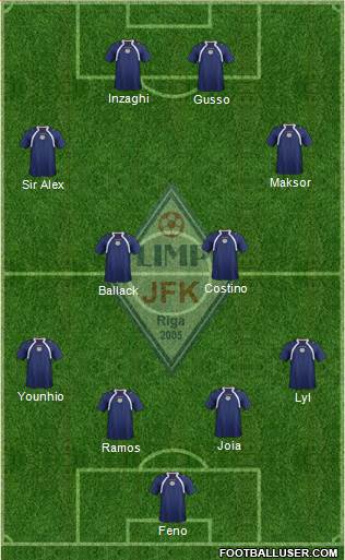 JFK Olimps Riga Formation 2018