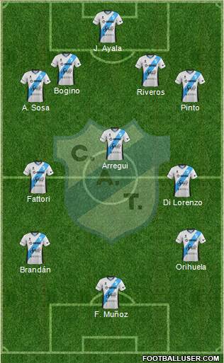 Temperley Formation 2018