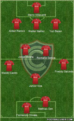 ADFPC Cienciano Formation 2018