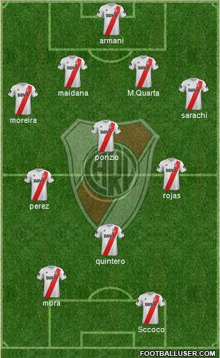 River Plate Formation 2018