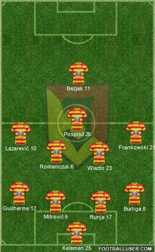 Jagiellonia Bialystok Formation 2018