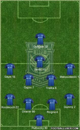 Lech Poznan Formation 2018