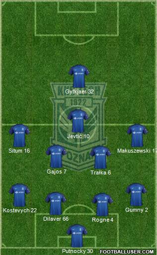 Lech Poznan 4-2-3-1 football formation