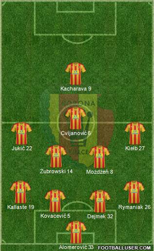 Korona Kielce Formation 2018