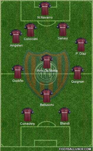 San Lorenzo de Almagro Formation 2018