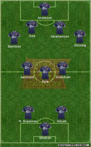 Viking FK Formation 2018