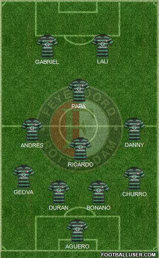 Feyenoord Formation 2018