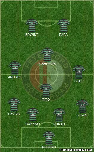 Feyenoord Formation 2018