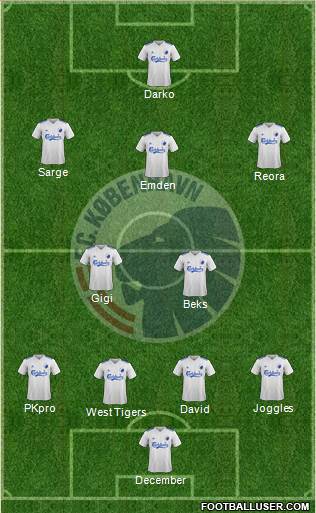 Football Club København Formation 2018