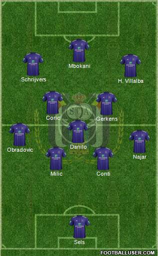 RSC Anderlecht Formation 2018