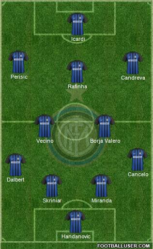 F.C. Internazionale Formation 2018