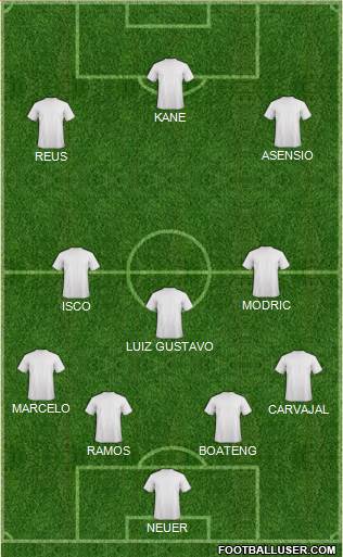 Championship Manager Team Formation 2018