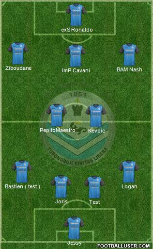 Tours Football Club Formation 2018