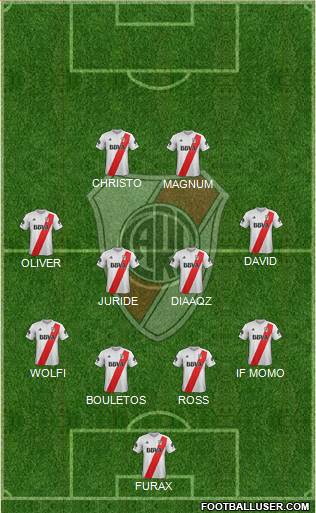 River Plate Formation 2018