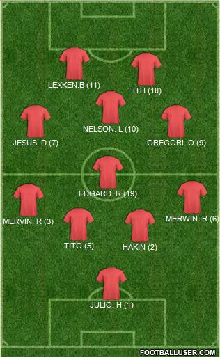 Dream Team Formation 2018