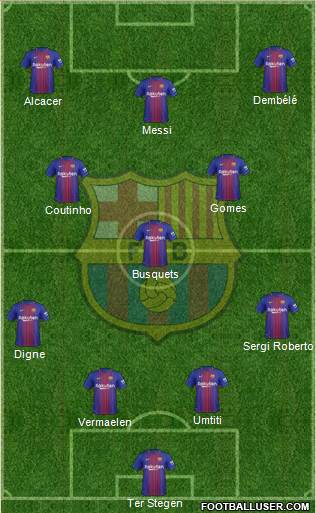 F.C. Barcelona Formation 2018