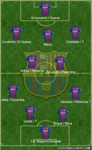 F.C. Barcelona Formation 2018