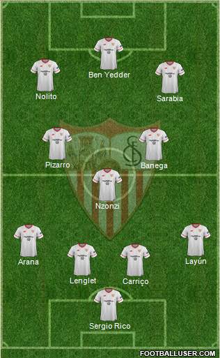 Sevilla F.C., S.A.D. Formation 2018