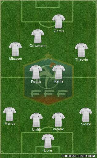 France Formation 2018