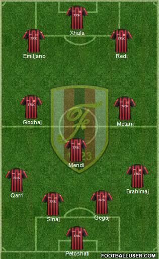 KS Flamurtari Vlorë Formation 2018